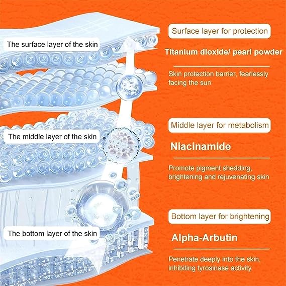 Five Vitamin C Moisturizing Brightening Cream, Deep Hydration Makeup Cream, VC Light Make up Face Cream, Vitamin C Cream for Face, Hydrating Beauty Face Cream (1pcs)