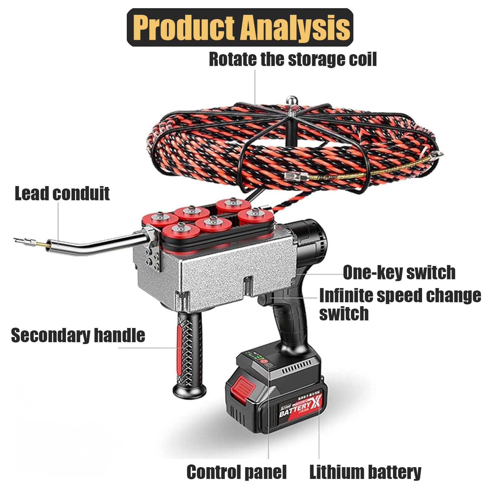 Máquina de cableado de pared para electricista, tracción en 6 ruedas, extractor de cable de velocidad ajustable para enhebrar cables eficientemente en construcción y trabajos eléctricos