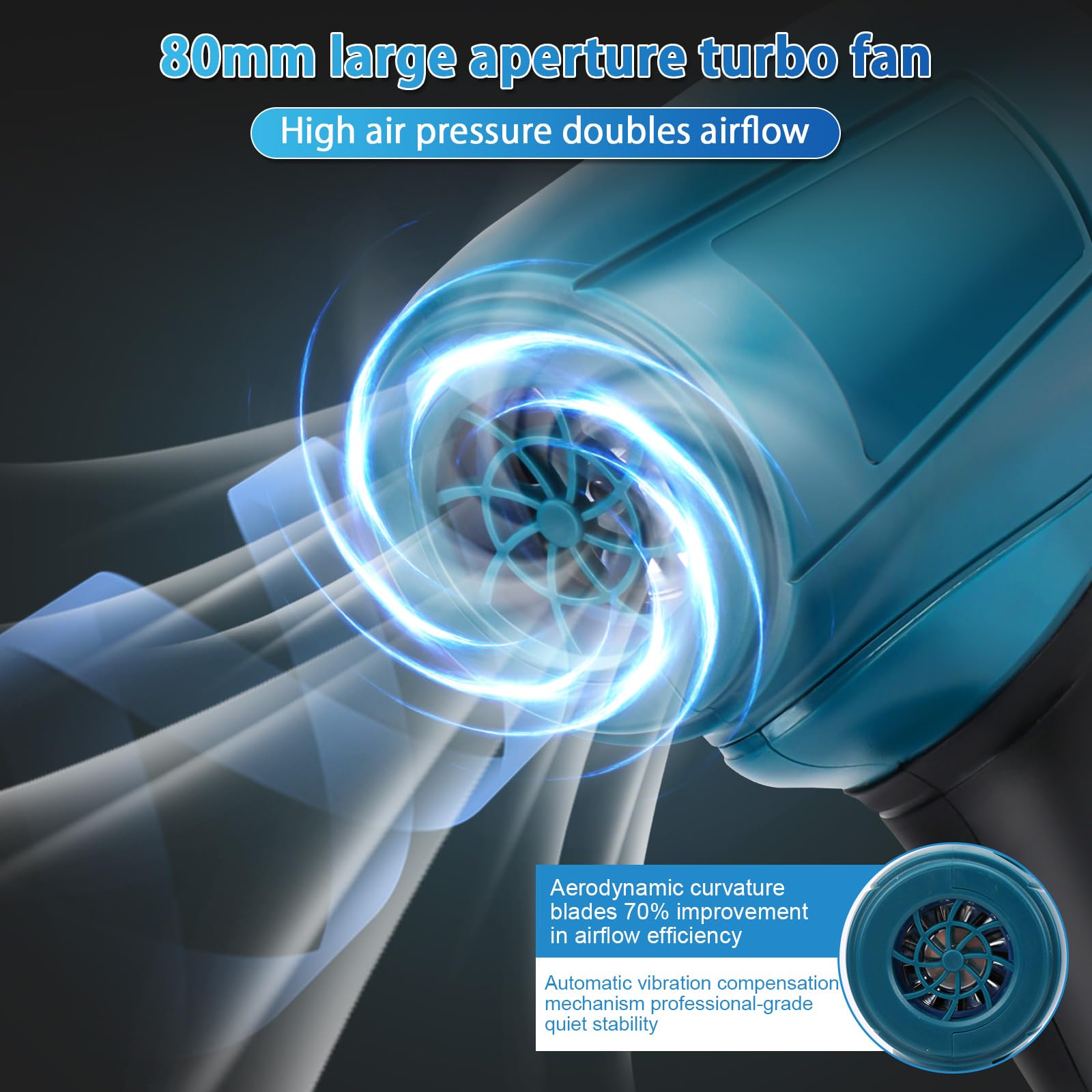 Soffiante per Polvere Senza Fili Compatibile Makita 18V - Soffiatore Portatile 85000 RPM, Motore Brushless, 5 Ugelli, Velocità Regolabile Continuamente (Senza Batteria)