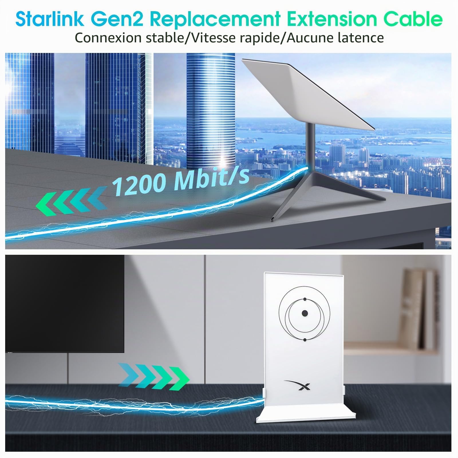 Ankndo Câble compatible avec Starlink Gen 2, 23 m (75 FT) ; câble de remplacement compatible avec Starlink Gen 2 pour satellite rectangulaire ; rallonge compatible avec Starlink
