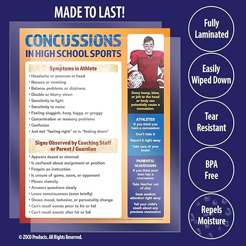Miniatura 3 de Safety Magnets Póster deportivo de conmociones cerebrales en la escuela secundaria (paquete de 5)  Laminado, 17 x 22 pulgadas  Educación física,
