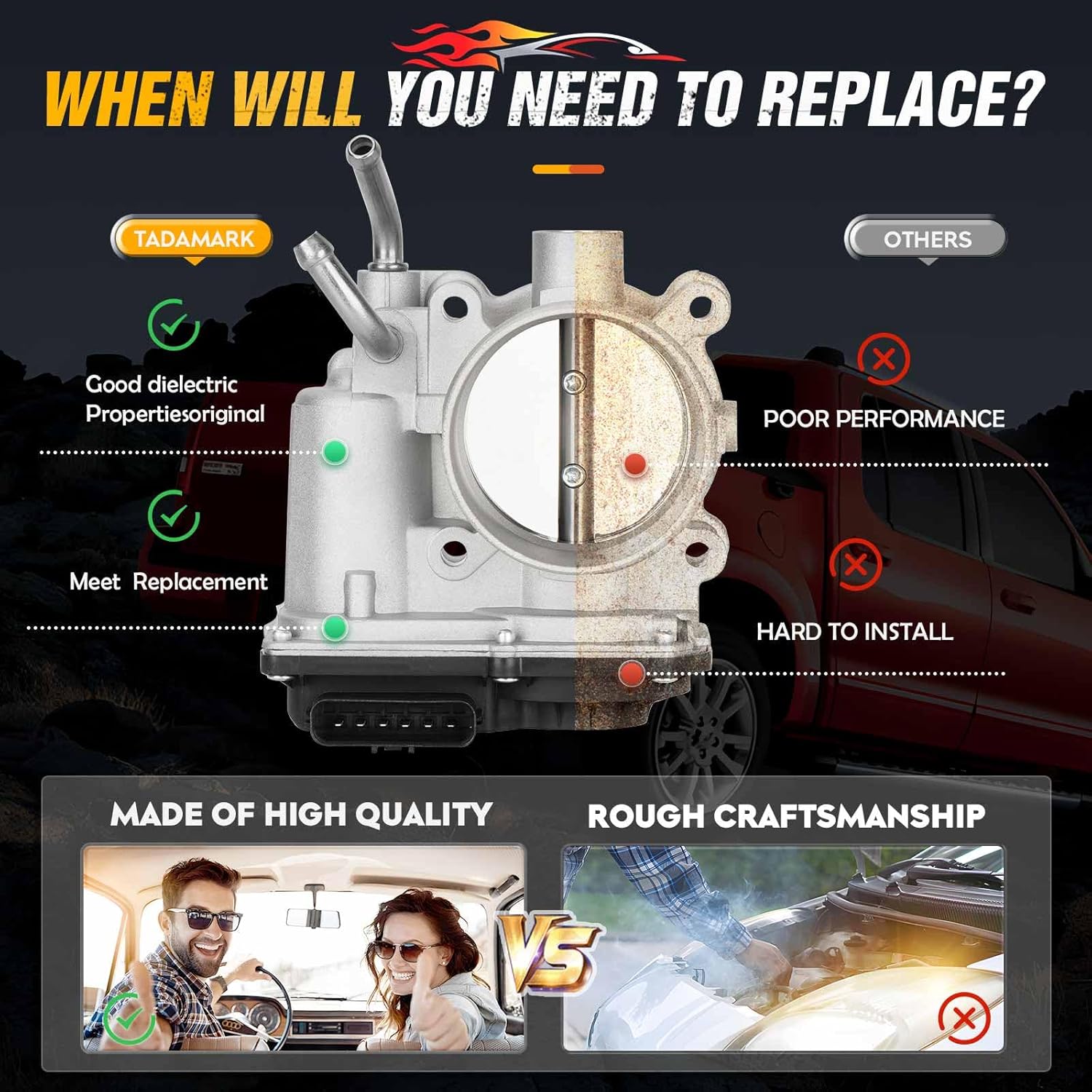 Throttle Body S20435 Fit for Hyundai Elantra 2011-2016 1.8L, for Elantra 2014-2020 2.0L, for Tucson 2014-2020 2.0L, for Kia Forte 2014-2019 2.0L, for Forte Koup 14-17 2.0L, for Forte5 2014-2018 2.0L