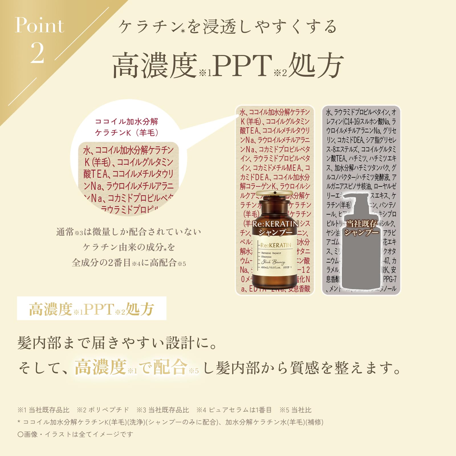 Amazon | Re:KERATIN(リケラチン) リバーシ リペア シャンプー 400ml