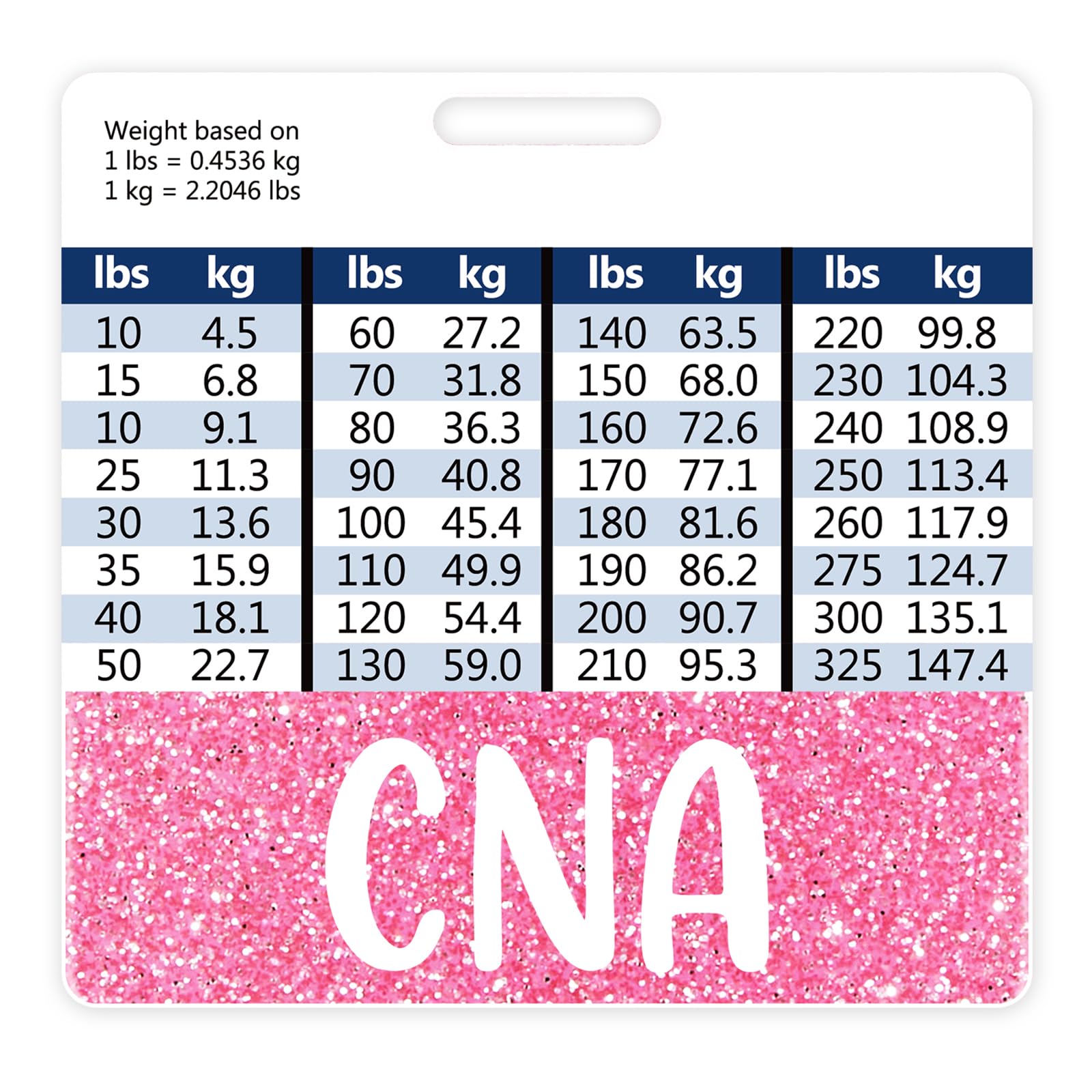 Plifal CNA Certified Nurse Aid Badge Buddy Card Holder Nursing Accessories Horizontal ID Name Identification Tags Nurse Work W Height & Weight