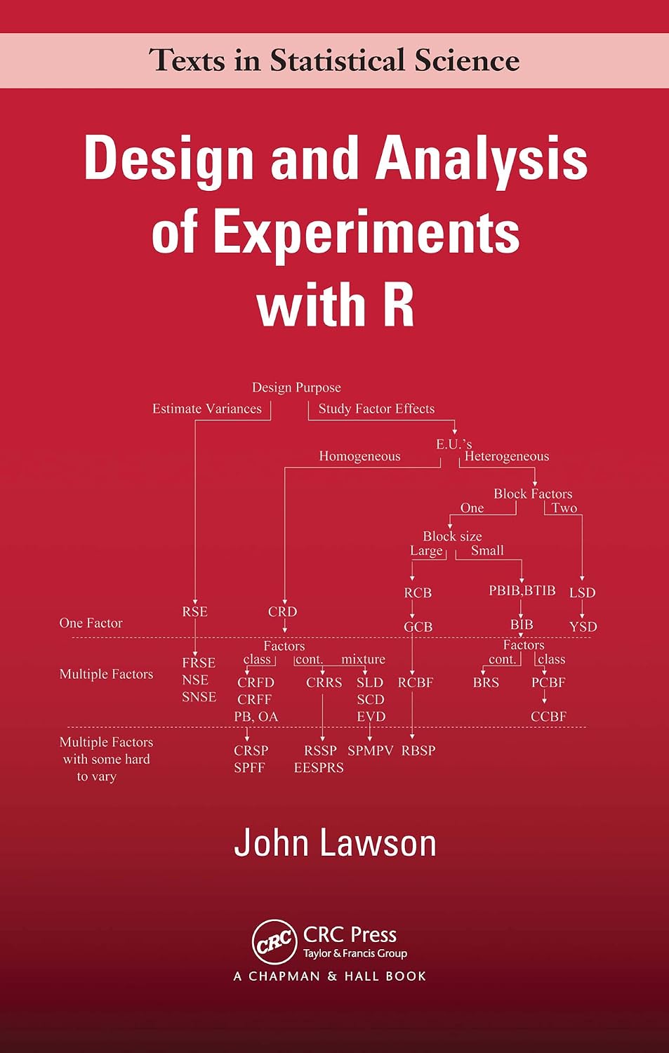 Design and Analysis of Experiments with R (Chapman & Hall/CRC Texts in Statistical Science Book 115)