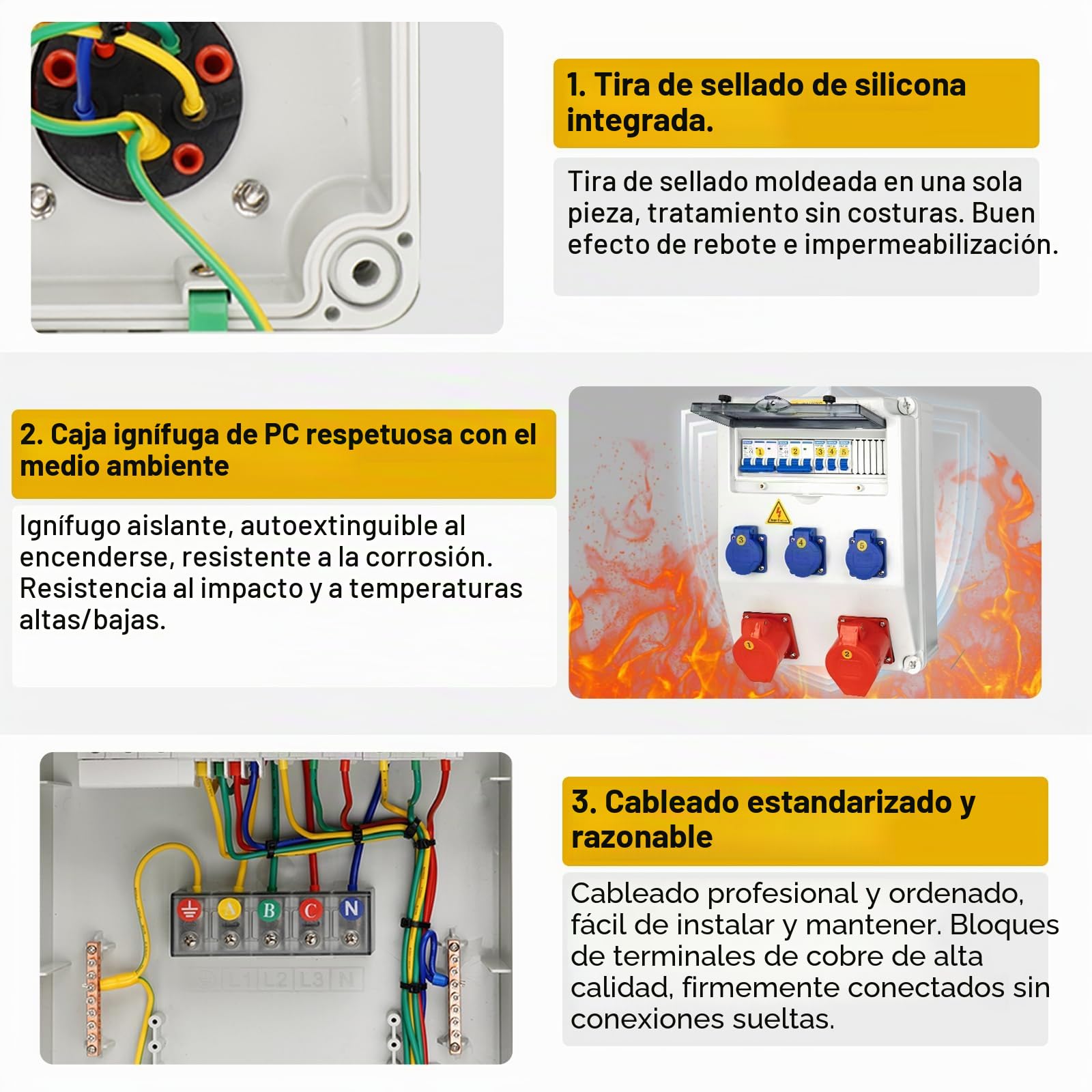 Distribuidor de Corriente para Construcción, Distribuidor de Pared para Obras con Disyuntor, 5P CEE Socket y Schuko Socket, Distribuidor de Consumo Eléctrico para Talleres y Fábricas