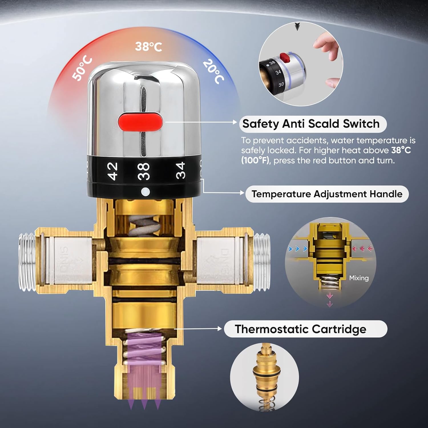 3-Way Thermostatic Mixing Valve, DN15 Temperature Control Bathroom Faucet and Shower Water Mixer Valve G1/2 NPS Male Connections,Chrome…