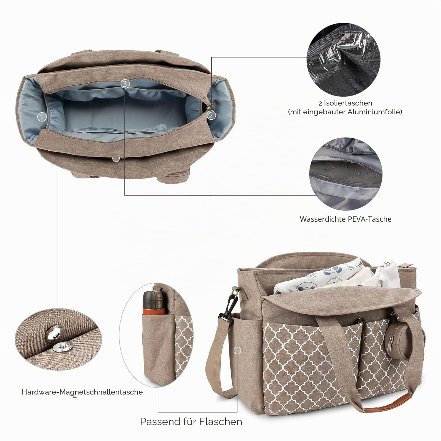 Wickeltasche Tote Baby Wickeltasche Große Babytaschen für Mama mit Wickelstation Multifunktions Reise