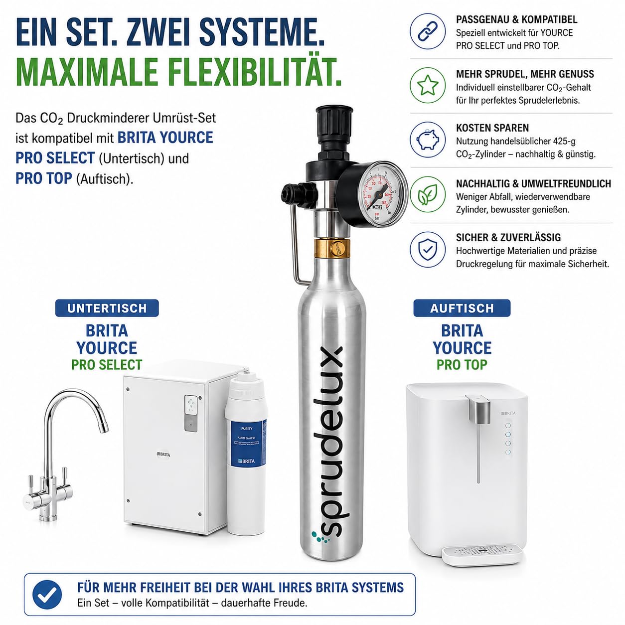 Reductor de presión de CO2 para uso habitual de 425 g de cilindros de CO2 adecuado para Brita Yource y Neo. Sistema de gasificador.