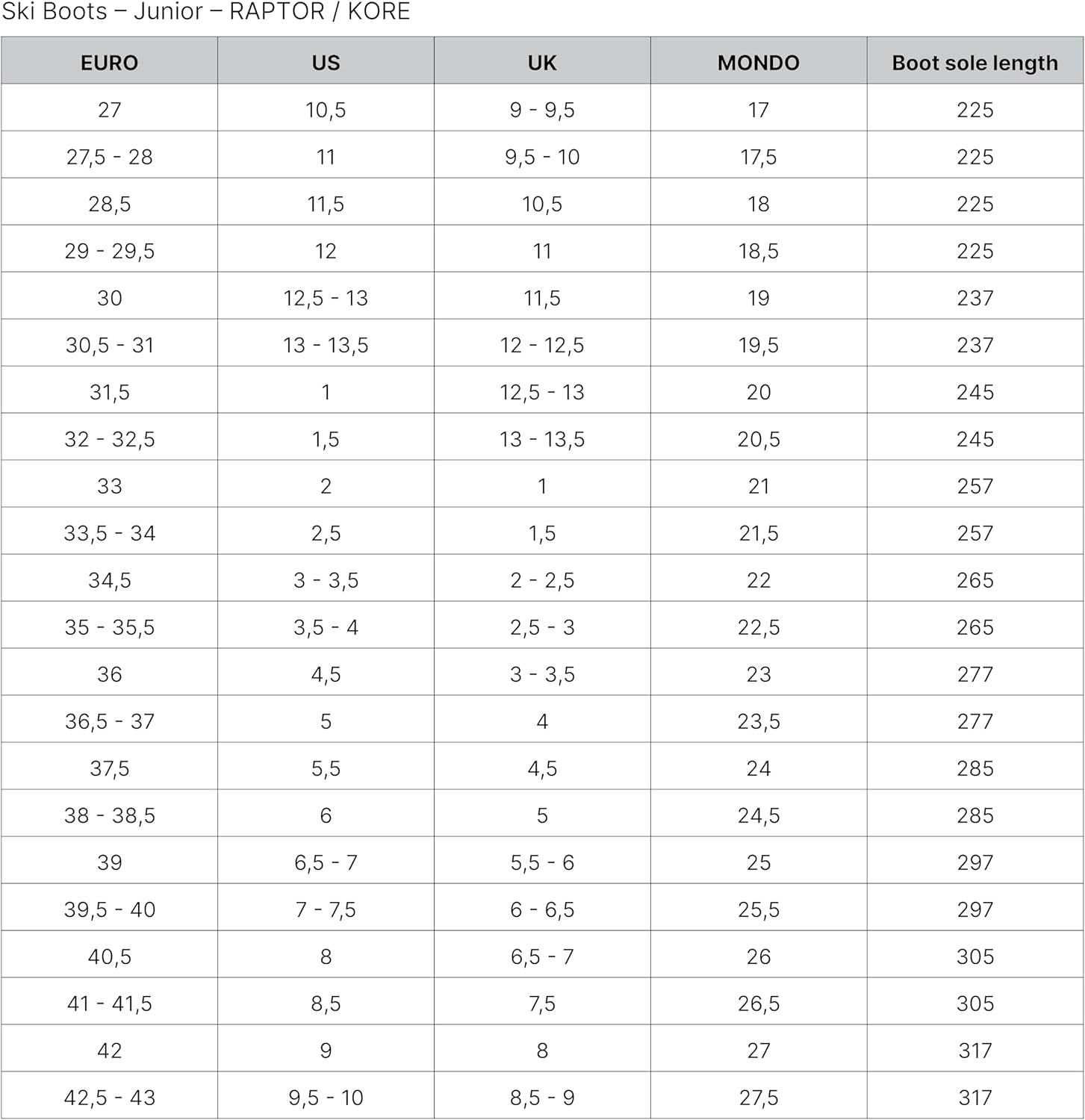 HEAD Kore 90 Team GW Junior Alpine Ski Boots (24.5, 2024)