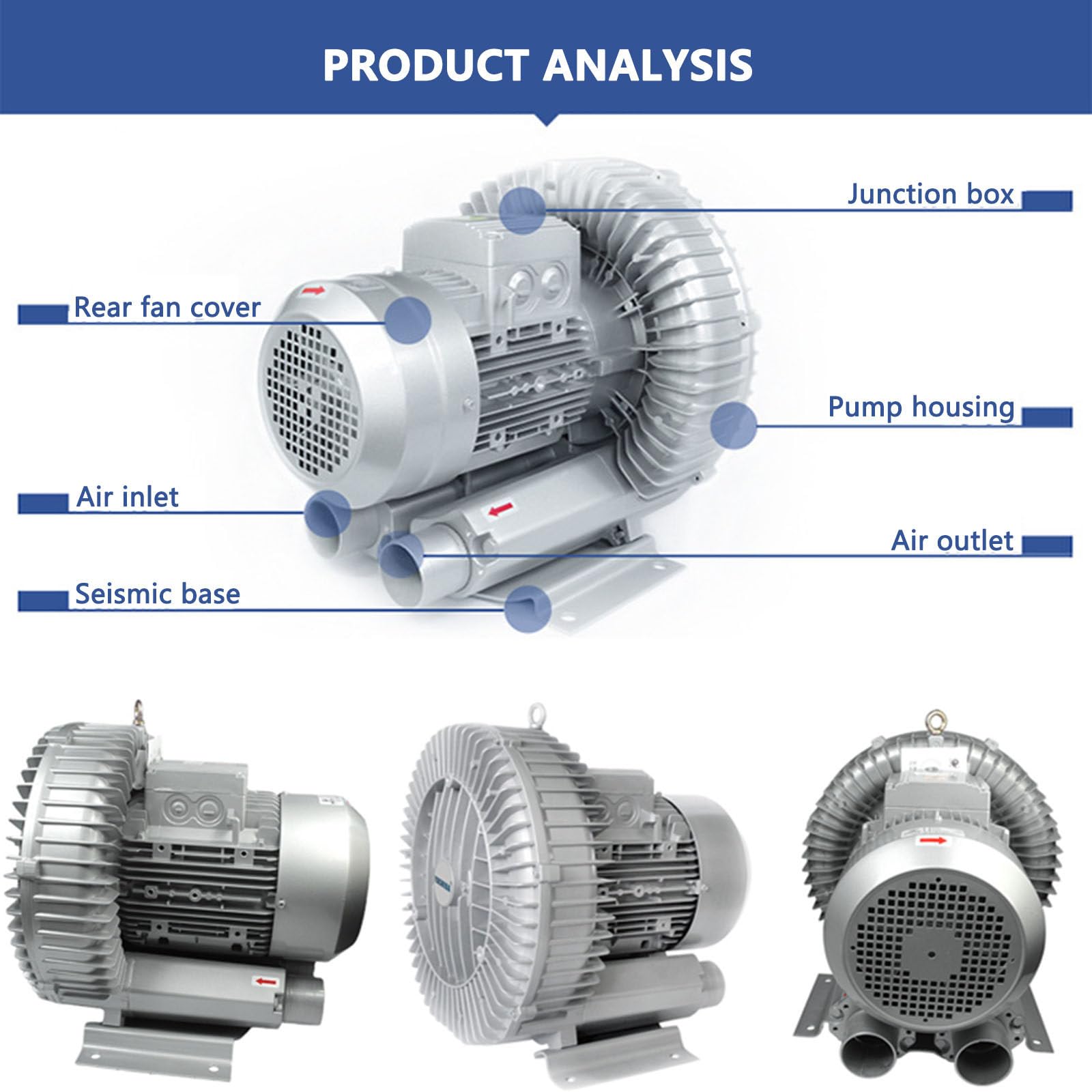 Ventilateur régénératif Industriel,Souffleur annulaire Vortex Haute Pression, pour Piscine, Jacuzzi, Spa, Engrais, Pompe à air, Pompe soufflante,220V,550W/0.75HP