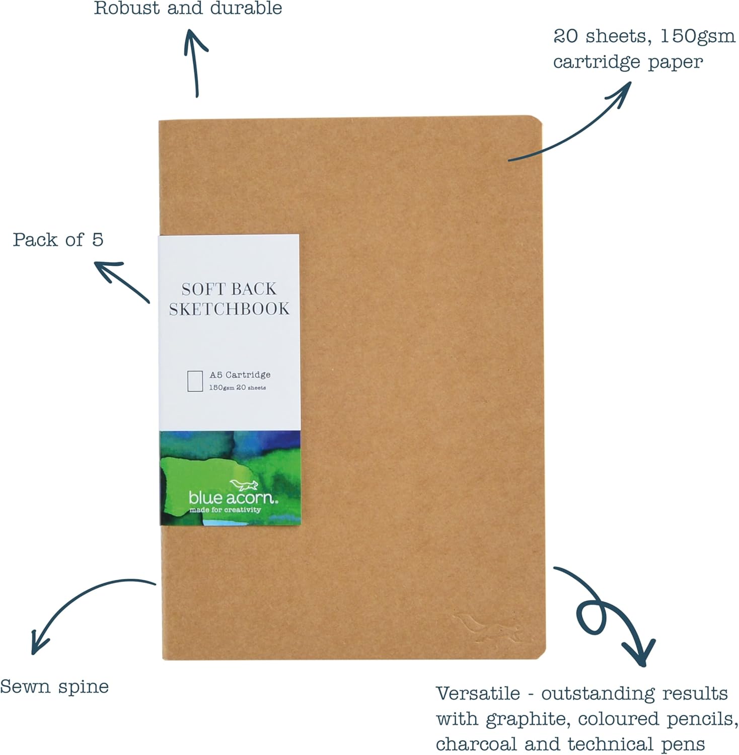 A5 Sketchbook - 21x14cm - 5 Pack - 40 Pages (150gsm) – Brown Kraft Cover - Multi Purpose Paper - Perfect for Artists and Students