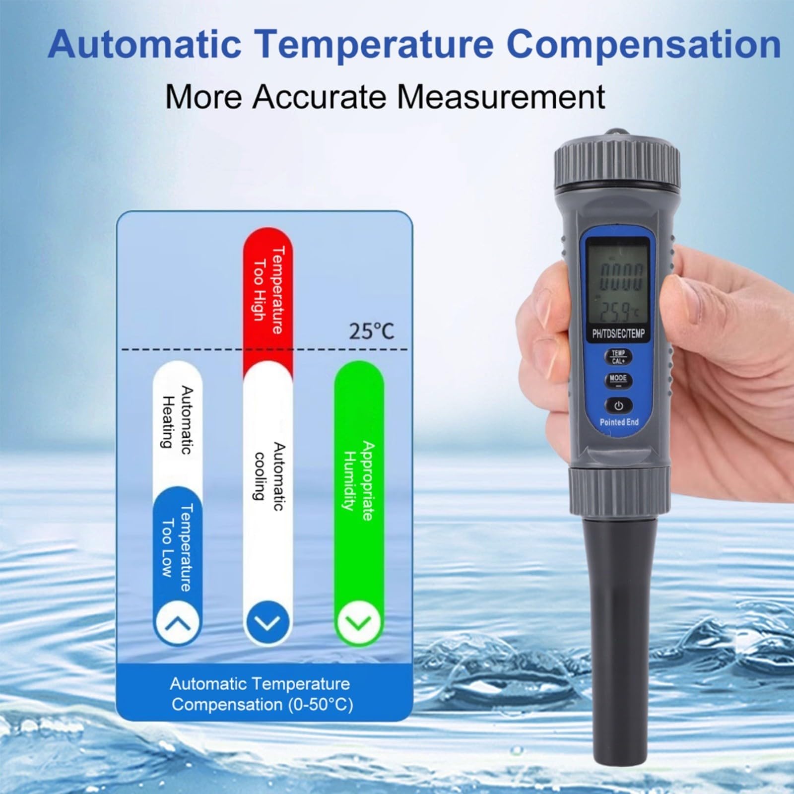 Probador de pH profesional 4 en 1 para industria alimentaria y acuática, mide la temperatura con pantalla grande