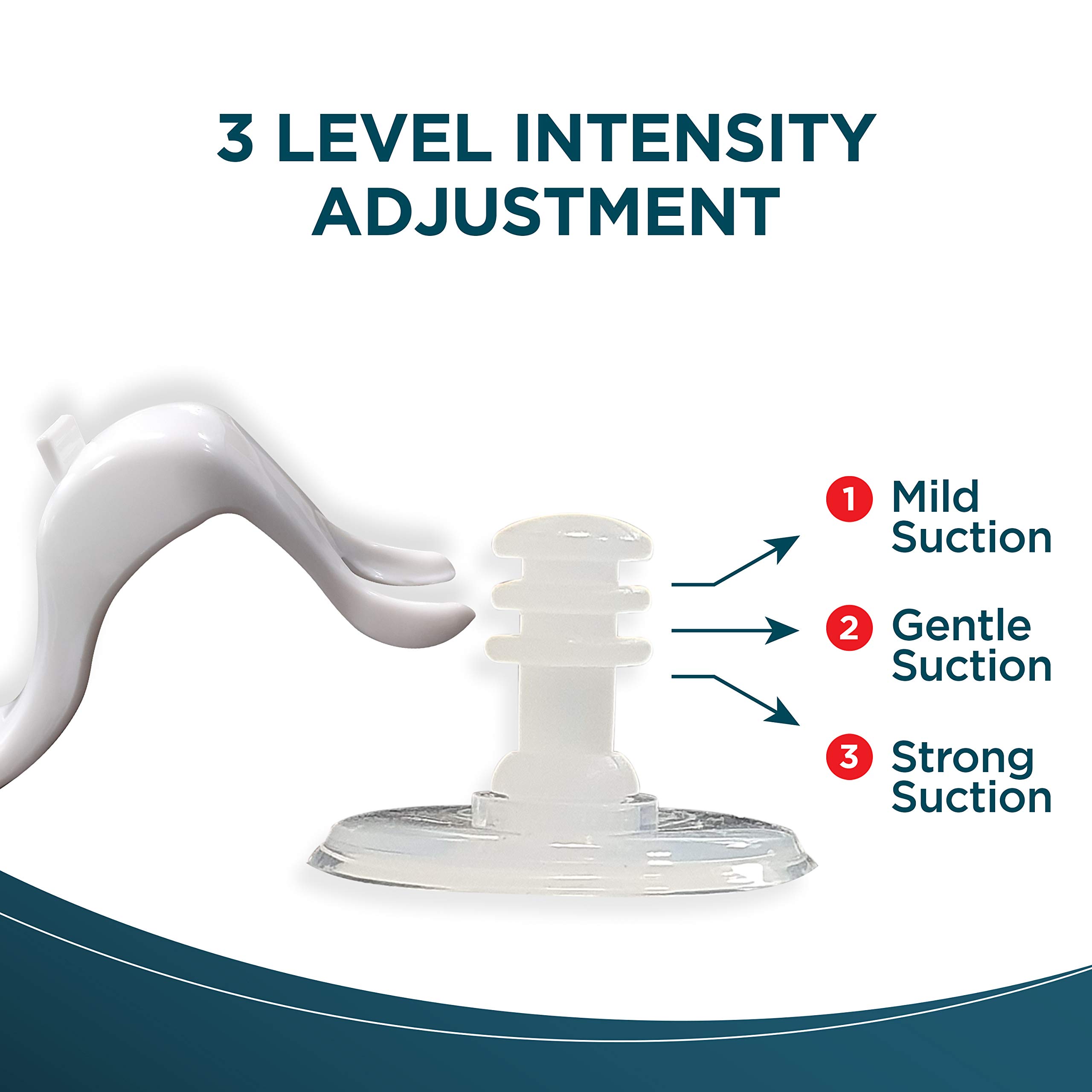 LuvLap Manual Breast Pump & Slim Feeding Bottle 125 ml - Image 4 thumbnail