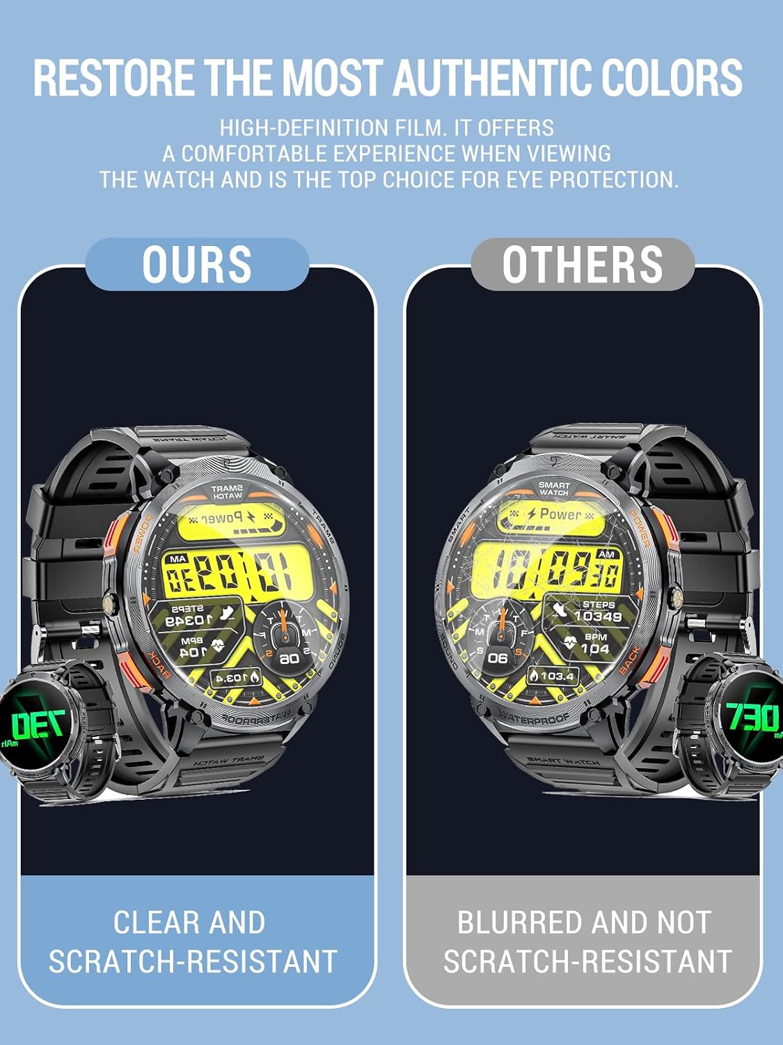 [6 Pack] for Haulvean 1.85 inch Military Smart Watches Screen Protector Anti-blue light, Flexible TPU Film Compatible with Haulvean 1.85 Inch Smartwatch,Anti-Scratch Ultra-Thin
