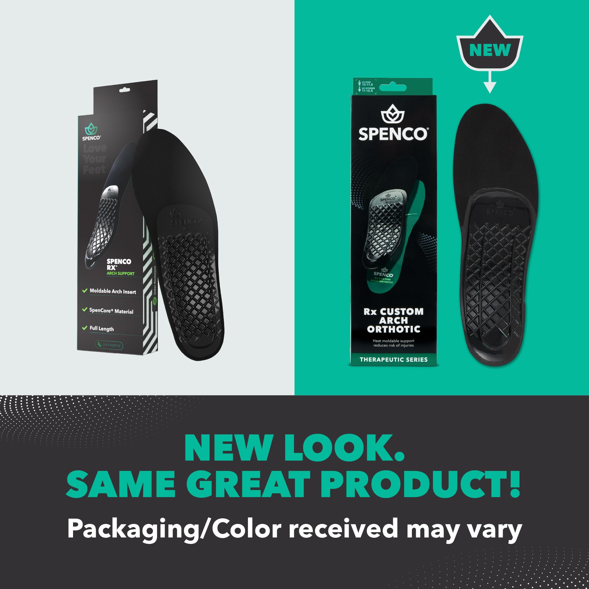 Spenco Rx Orthotic