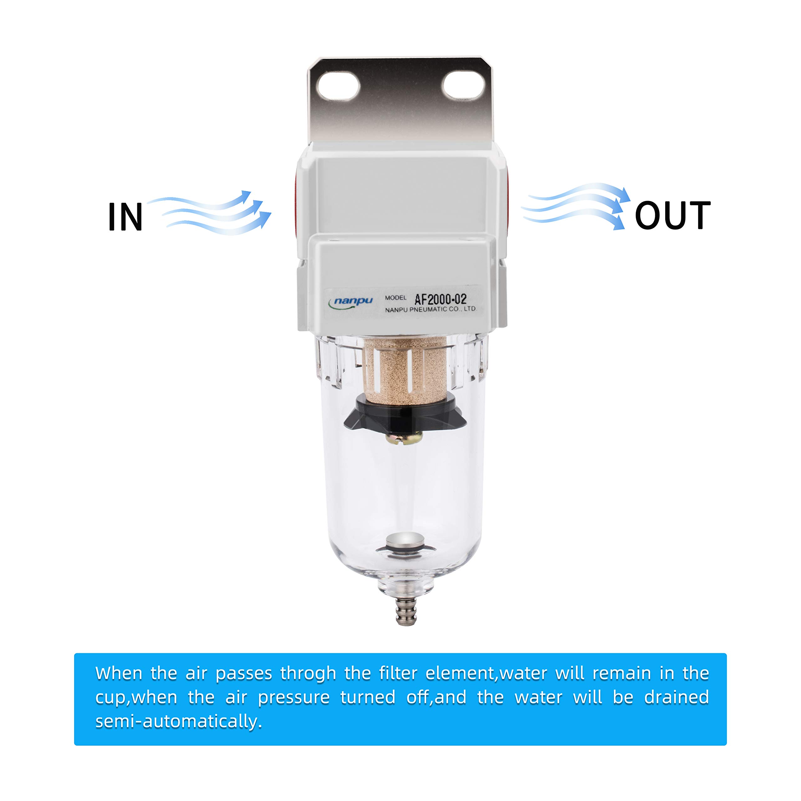 NANPU 1/4" BSPP Aria Compressa Filtro, Separatore Trappola Acqua - Tazza in Polietilene, Scarico Semiautomatico, Staffa Metallica