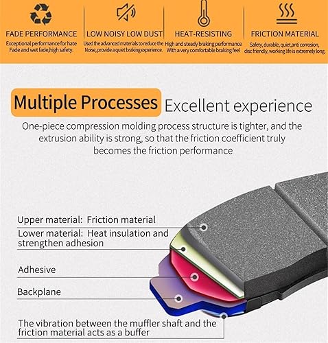Miniatura 2 de Accesorios de motocicleta Pastillas de freno delanteras y traseras para Yamaha XT660 R XT660R XT 660 R 2004-2009 2010 2011 2012 2013 2014 2015 2016