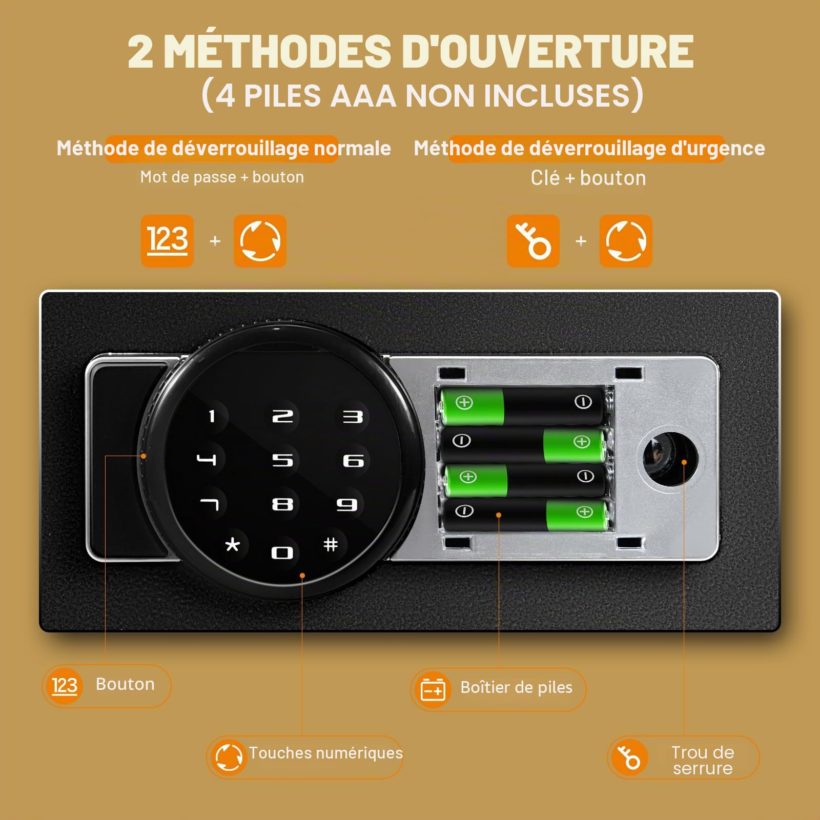 LIFEZEAL Coffre-Fort Électronique avec Clé, Coffre-fort à Domicile en Acier, Coffre Fort Discret pour Argent, Bijoux, Documents, pour Maison,Bureau, 40 x 30 x 30 cm