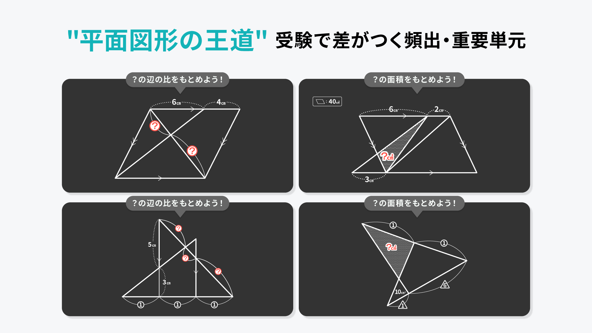 中学受験算数｜究極の平面図形＜相似・面積比＞-Amazonアプリストアの