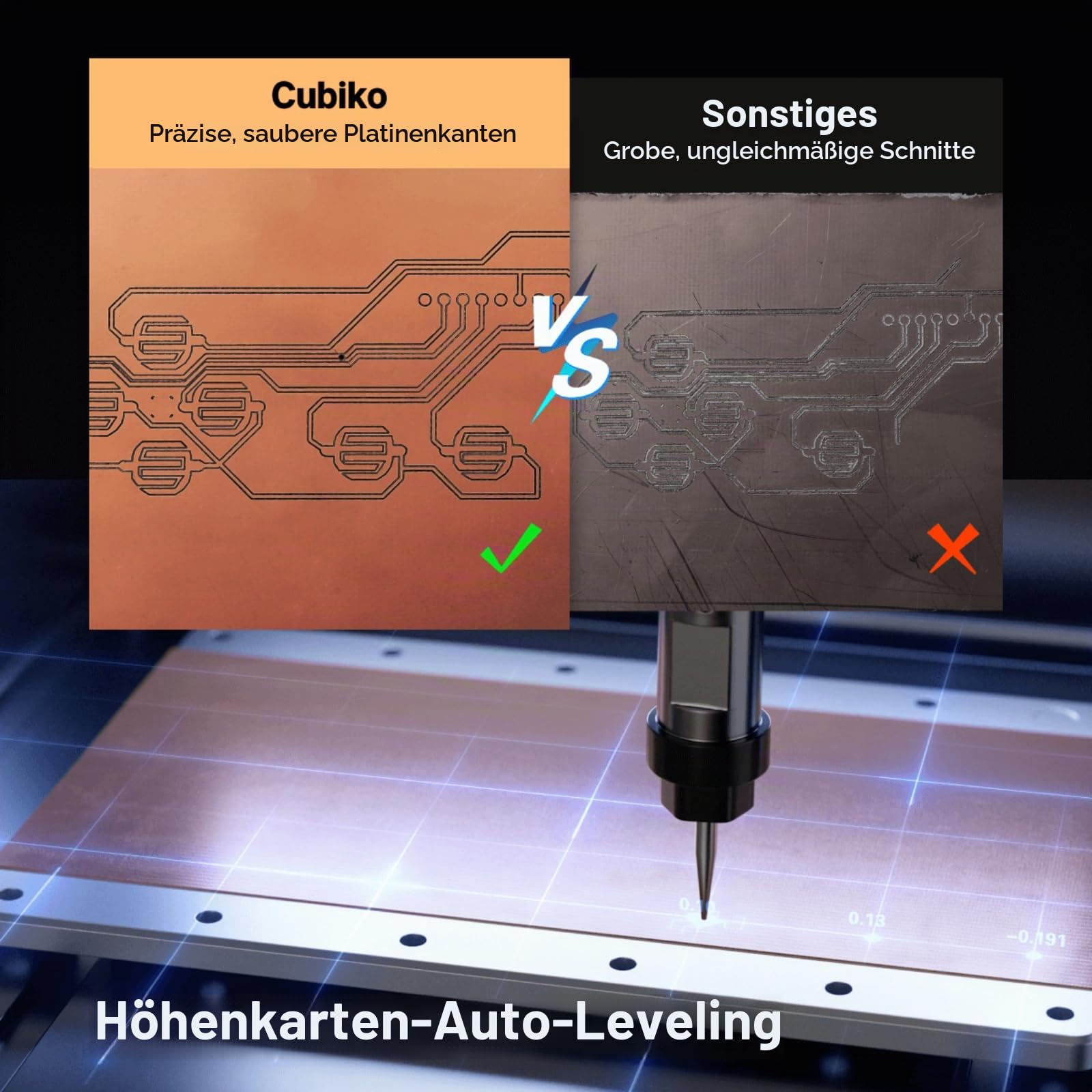 Genmitsu Cubiko CNC-Fräsmaschine mit T-Track Mini-Schraubstock-Set, intelligente Höhenkartenmessung zum Fräsen von Leiterplatten, geeignet für Weichmetall, Holz, WLAN- und APP-Unterstützung