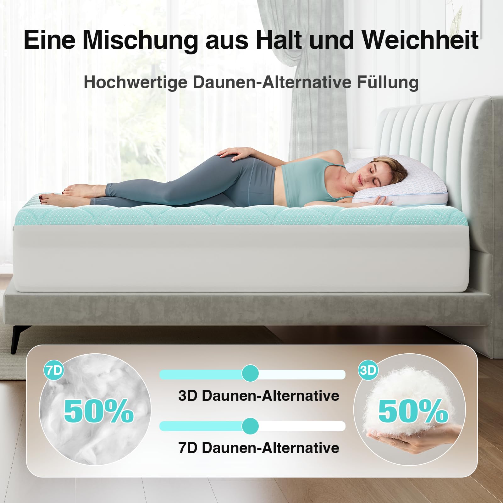 Novilla Cooling Matratzenauflage 140x200cm, Gewebe mit Kühlfaktor, Atmungsaktiv und Hautfreundliches, Dreilagiges Air-Layer-Gewebe, 3 cm Stützende Faserpolsterung, 30 cm Elastische Kante, Oeko-TEX