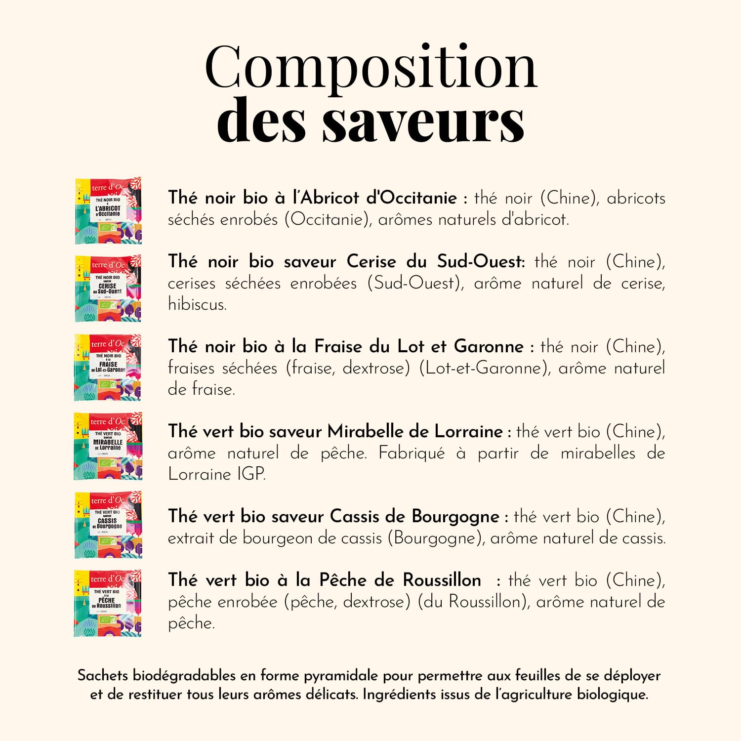 Terre d'Oc - Coffret 42 Sachets de Thés Bio – Collection des 6 Thés de Nos Régions - Thés Verts et Noirs - Saveurs Fruitées et Authentiques - Idée Cadeau Homme et Femme - 84g