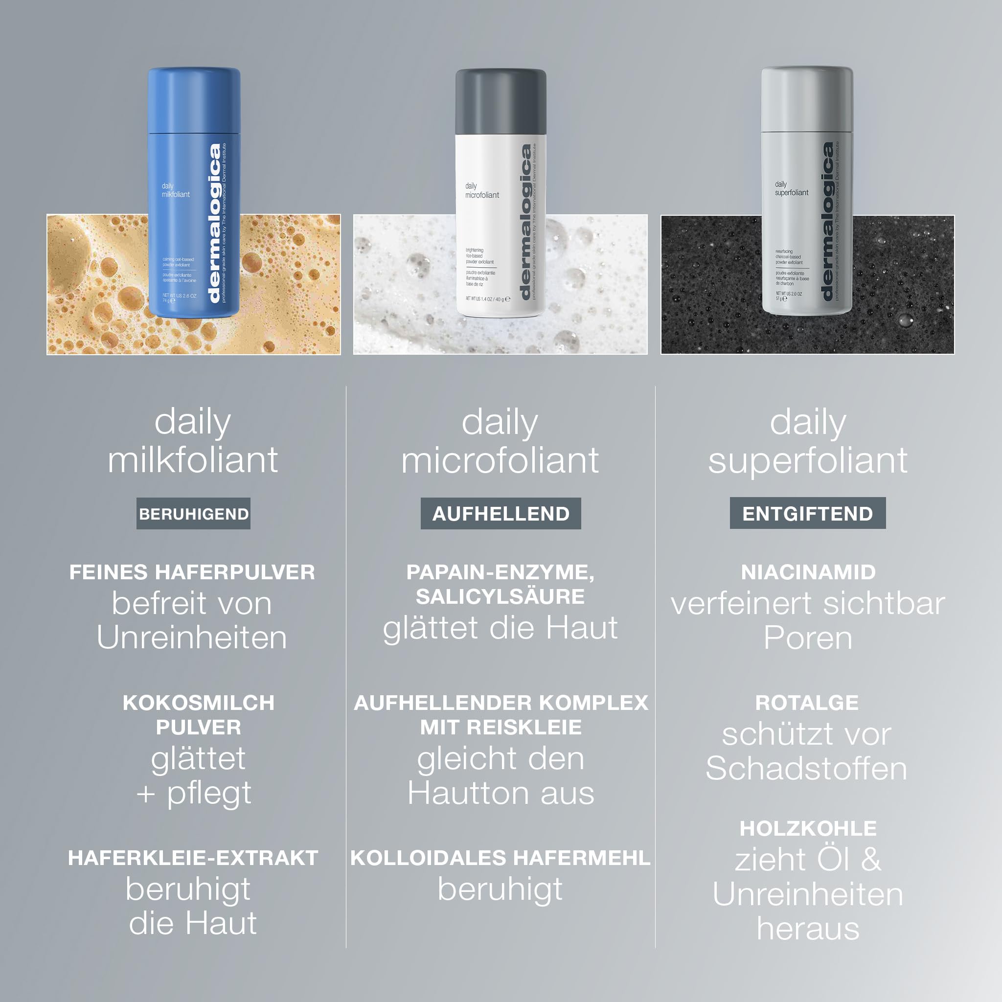 Dermalogica Daily Milkfoliant Exfoliator - Vegan Exfoliating Powder with Coconut Milk for Smoother, Softer Skin, Combats Skin Sensitivity, Redness and Uneven Texture, All Skin Types