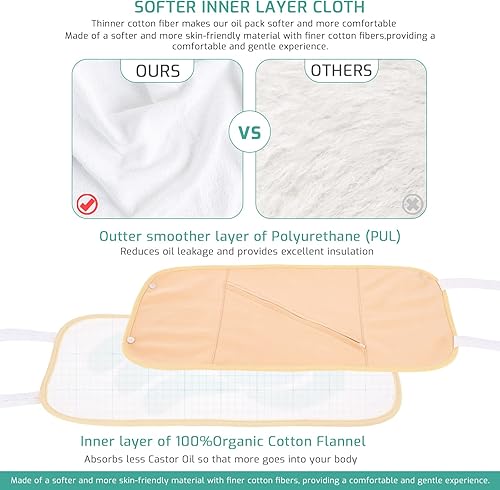 Miniatura 3 de Paquete de 4 unidades de aceite de ricino para desintoxicación hepática, kit de paquetes de aceite de ricino reutilizables para cintura, tiroides y