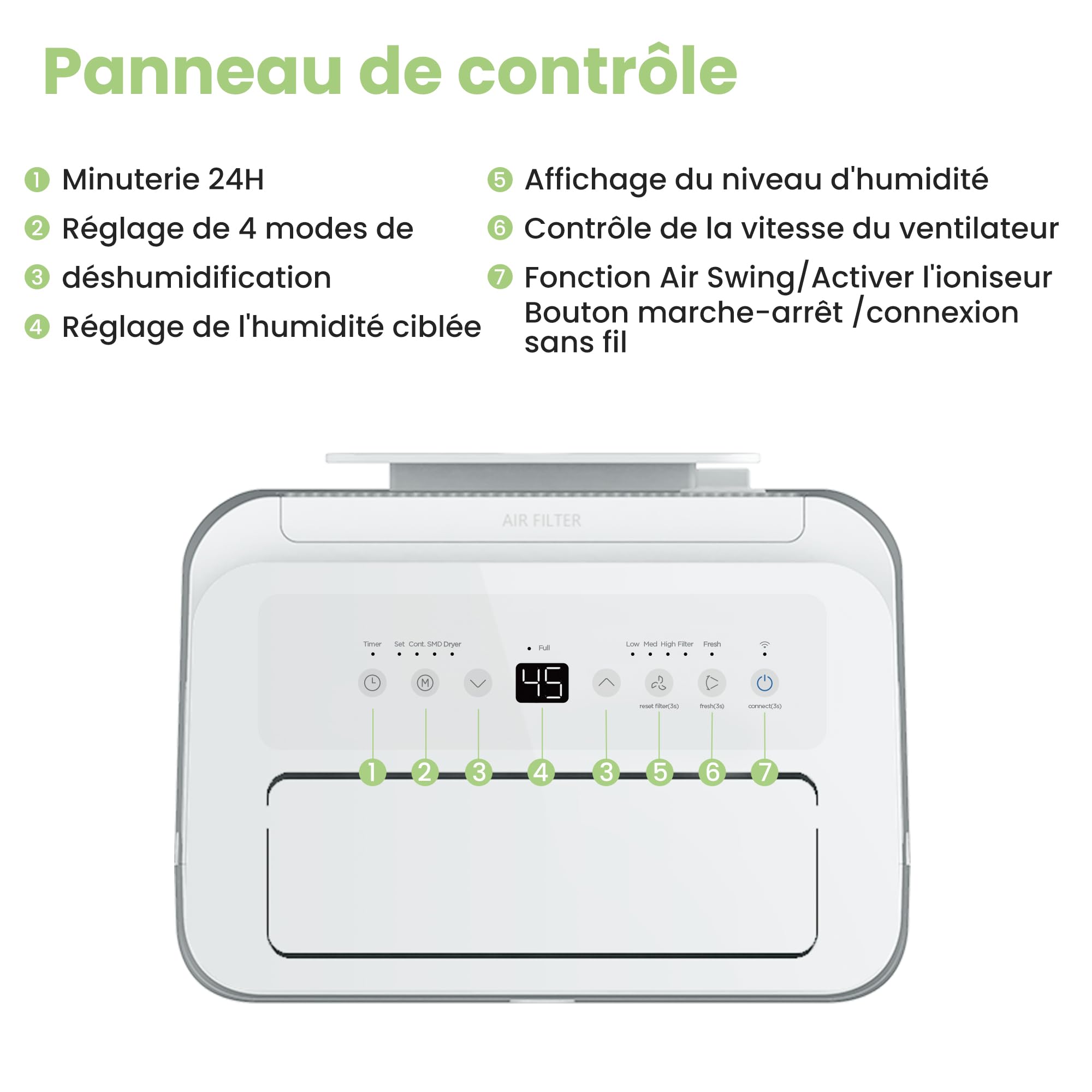 COMFEE' Déshumidificateur Easy Dry 20L/jour, 4 Modes, Deshumidificateur d'air Connecté, Réservoire 3L, Sèche-Linge, Fonction Swing, Pour pièce de 40㎡/100m