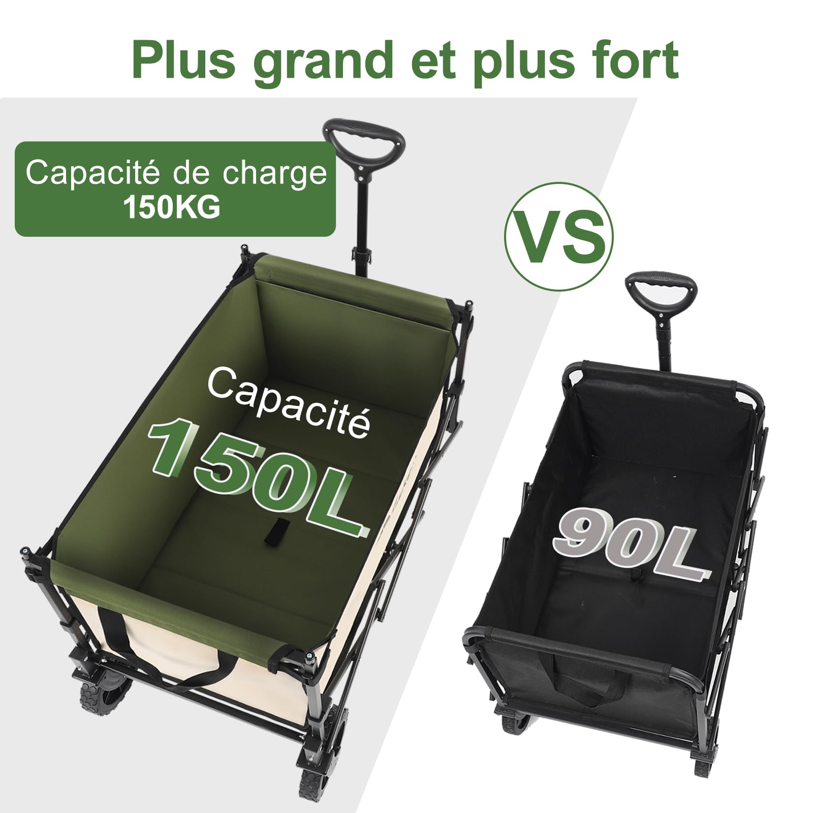 Sekey Chariot de Transport XXL Pliable pour Enfant 150 l 150 kg avec Toit Chariot à Main Pliable avec Protection solaire pour Excursion, Plage, Camping, Toit S 4018, Vert écologique