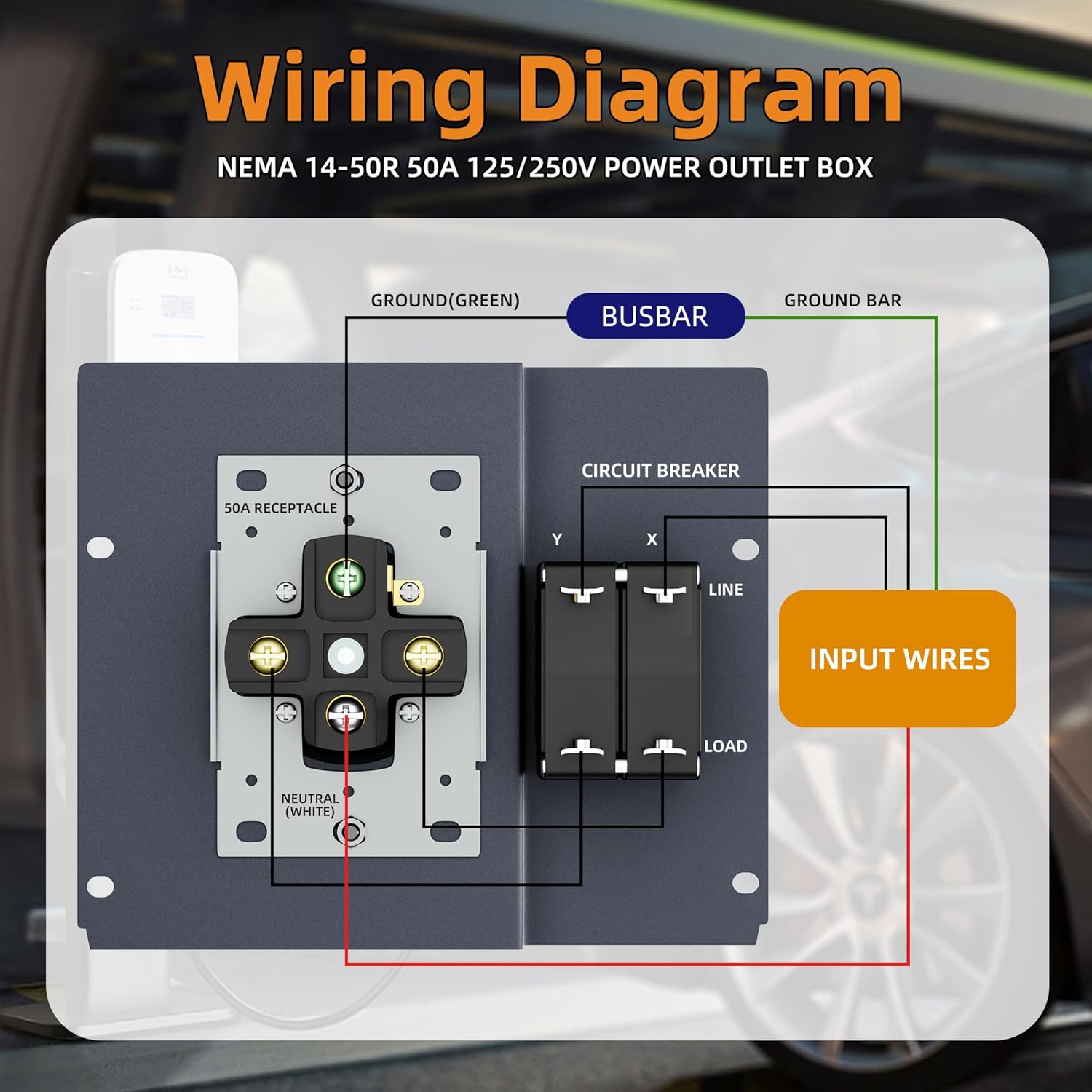 Joinfworld 50 Amp RV Power Outlet Box with Breaker, Weatherproof 125/250V UL Listed NEMA 14-50R RV Receptacle, Lockable Electrical Power Box for RV Camper Trailer Motorhome - Image 5