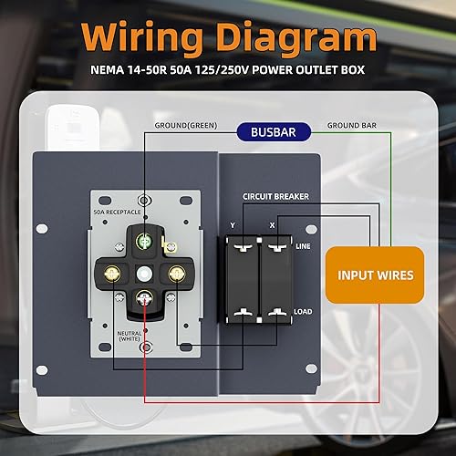 Miniatura 5 de Joinfworld Caja de toma de corriente de 50 amperios para RV con disyuntor, resistente a la intemperie 125250 V UL NEMA 14-50R Receptáculo de RV,