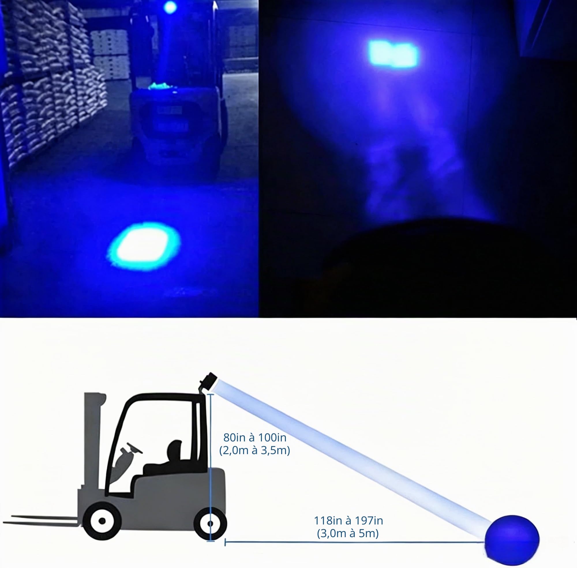 Dinfu Lampe LED bleue pour chariot élévateur 20 W - Lumière d'avertissement de sécurité pour entrepôt - 12-80 V - Pour camion tout-terrain ou tracteur