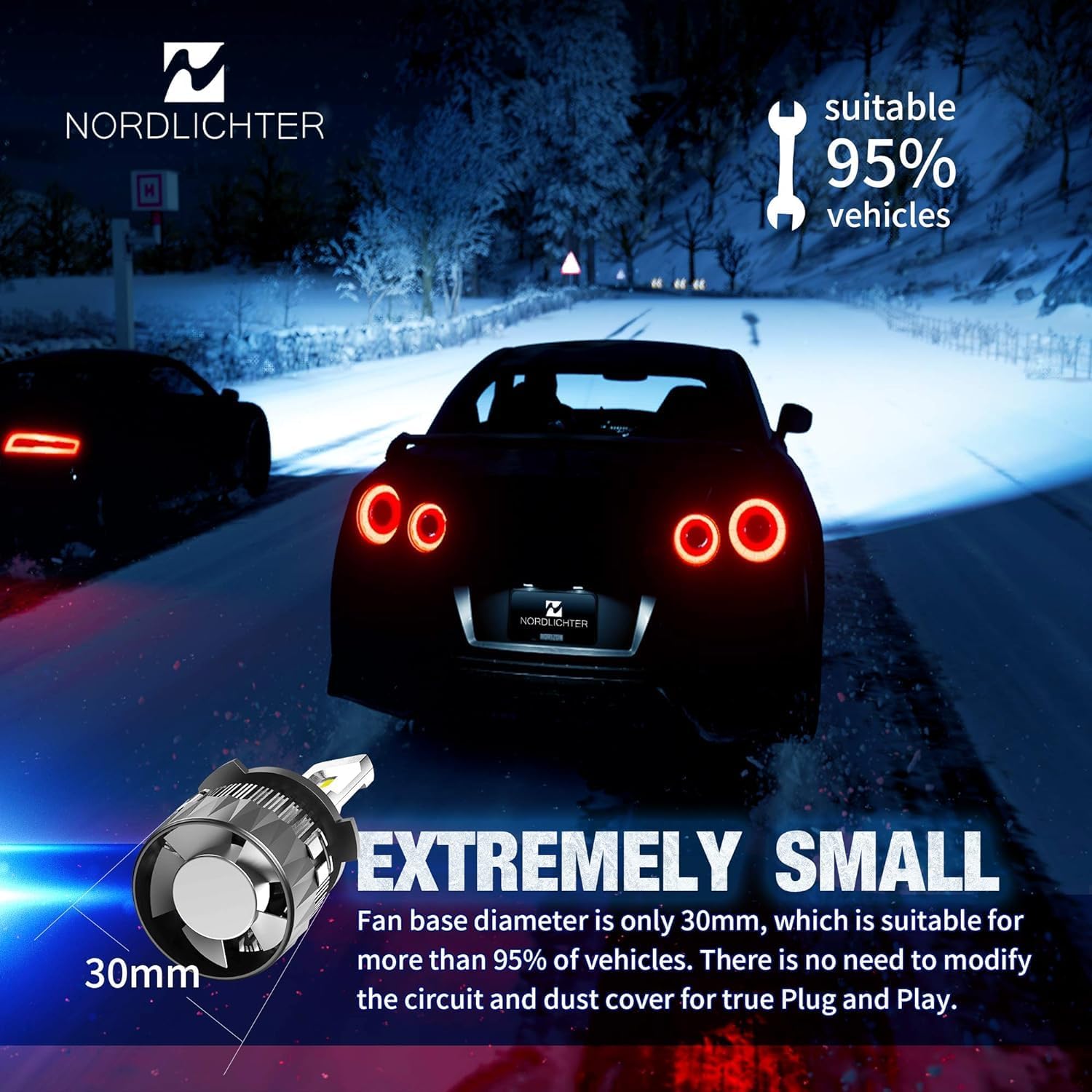 9006 Fog Light Bulbs, 500% Brighter 6500K Cool White Plug-N-Play Bulb with Cooling Fan For 1999-2007 Silverado 1500/2500/3500 1993-2013 Corolla 1991-2007 Land Cruiser, Pack of 2
