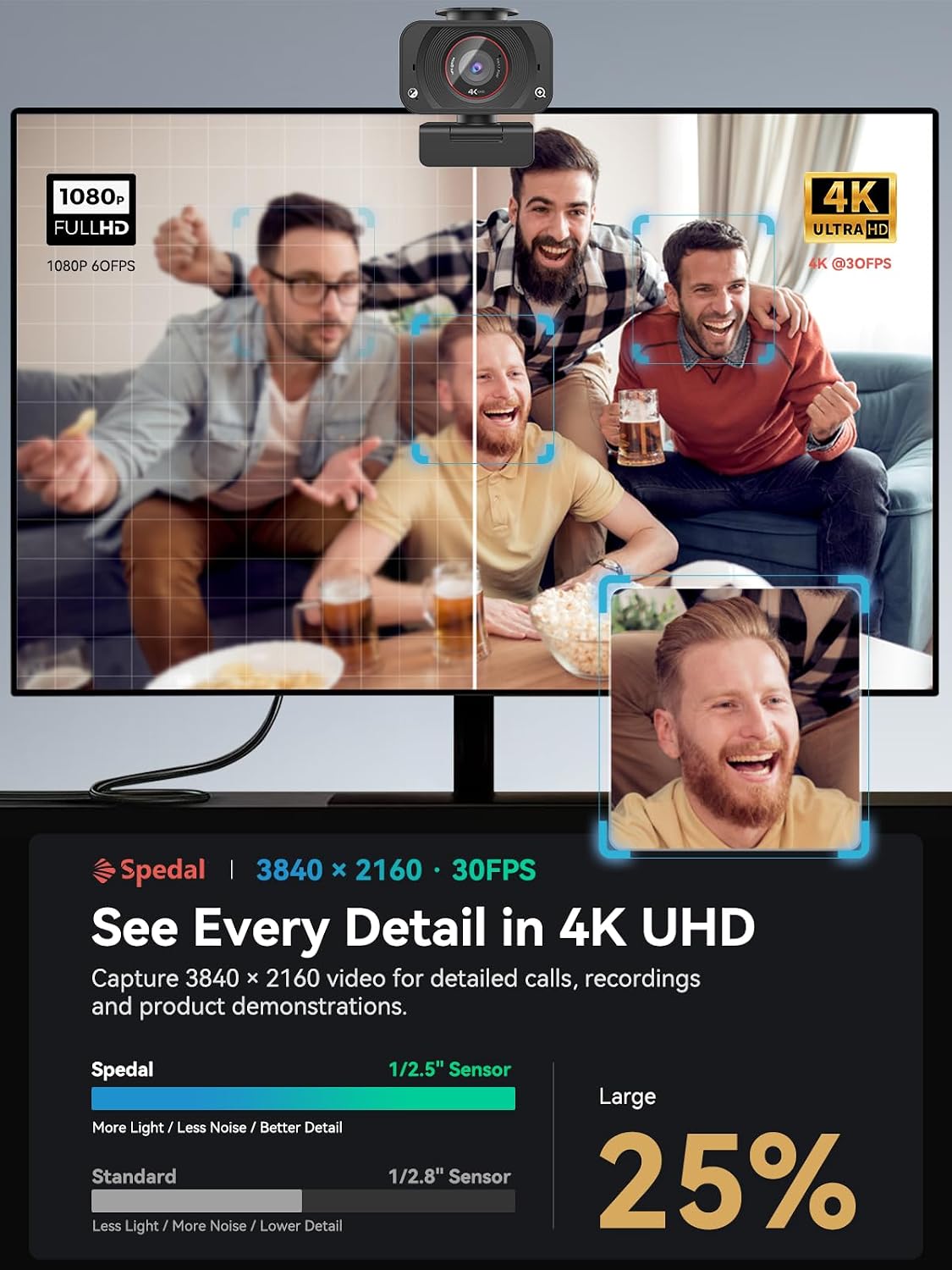 Spedal 4K Webcam for PC, 1/2.5" Sensor, 1080P 60FPS, PDAF Autofocus, 2 Mics