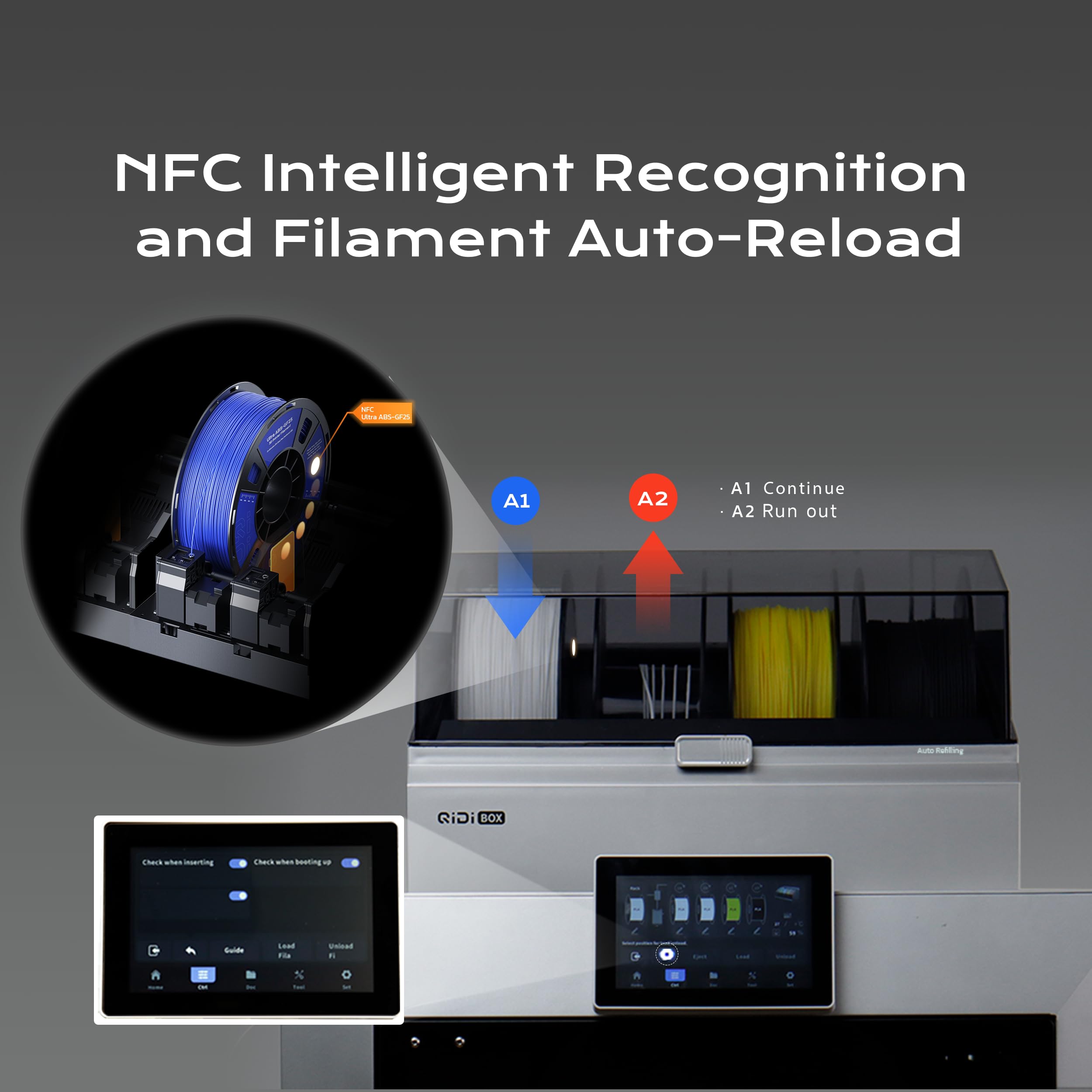 QIDI Box Multi-Color 3D Printing System for QIDI PLUS4 3D Printer, Active Drying (65°C), NFC Intelligent Recognition and Filament Auto-Reload, Double Hardened Steel Gear for PLA/PETG/ABS/CF/GF/PA/PC