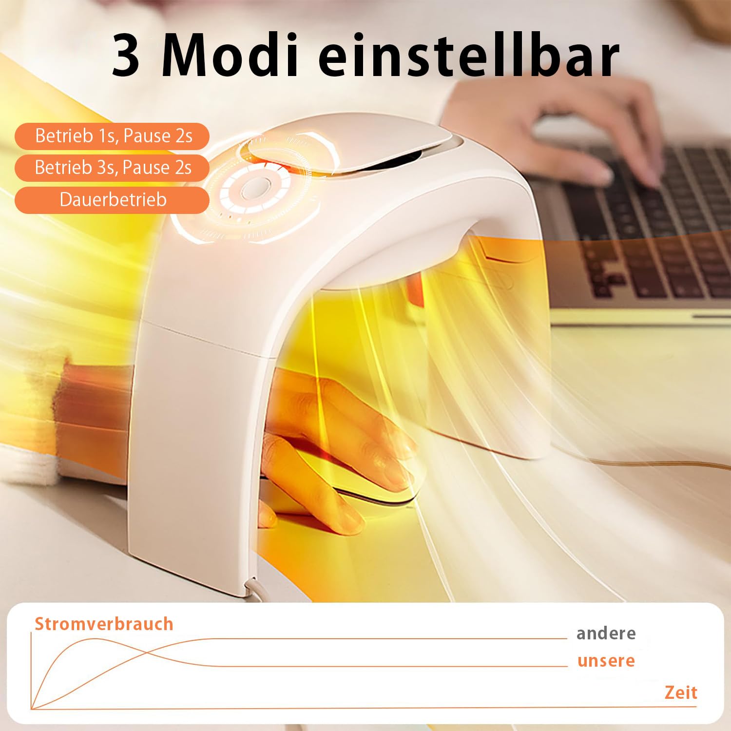 Chauffage soufflant économe en énergie, pliable et chauffant, pour bureau, thermostat, température réglable, cadeau pour femmes et hommes, blanc