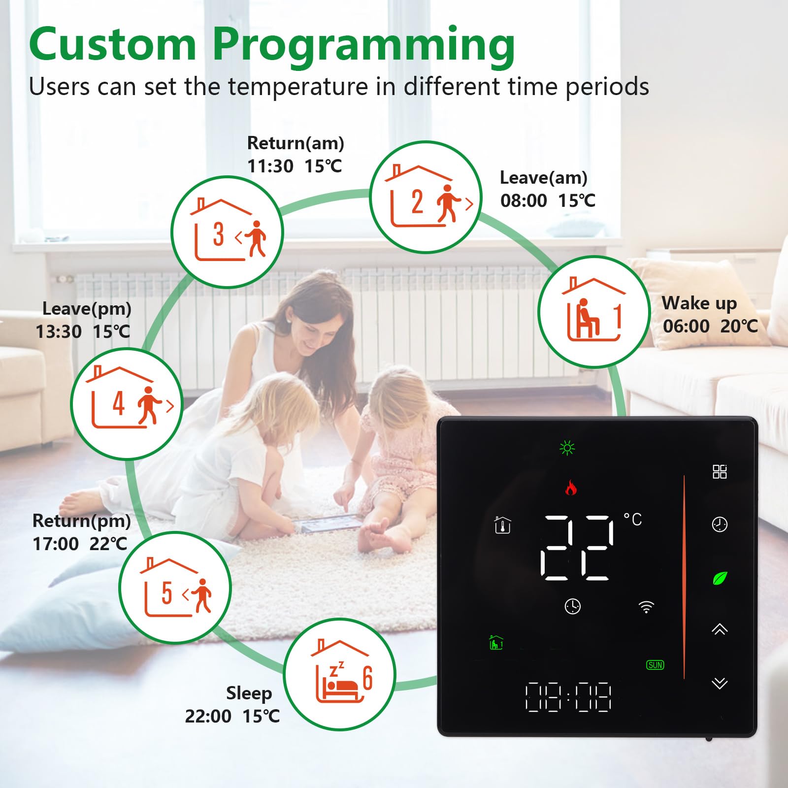 Wengart Thermostat WiFi eWelink - Spécial Plancher Chauffant Hydraulique (3A) - Compatible Boîtier Rond 60mm - Contrôle Actionneur NC/NO - Programmable, Compatible Alexa & Google Home - BHT006