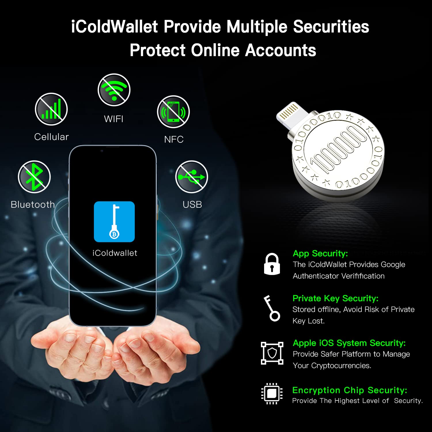 Cryptocurrency Hardware Wallet Works with iPhone iPad for Bitcoin, Ethereum,  ERC Tokens, Backup Key with Secure App, Easy to Manage: Amazon.de: Computer  & Accessories