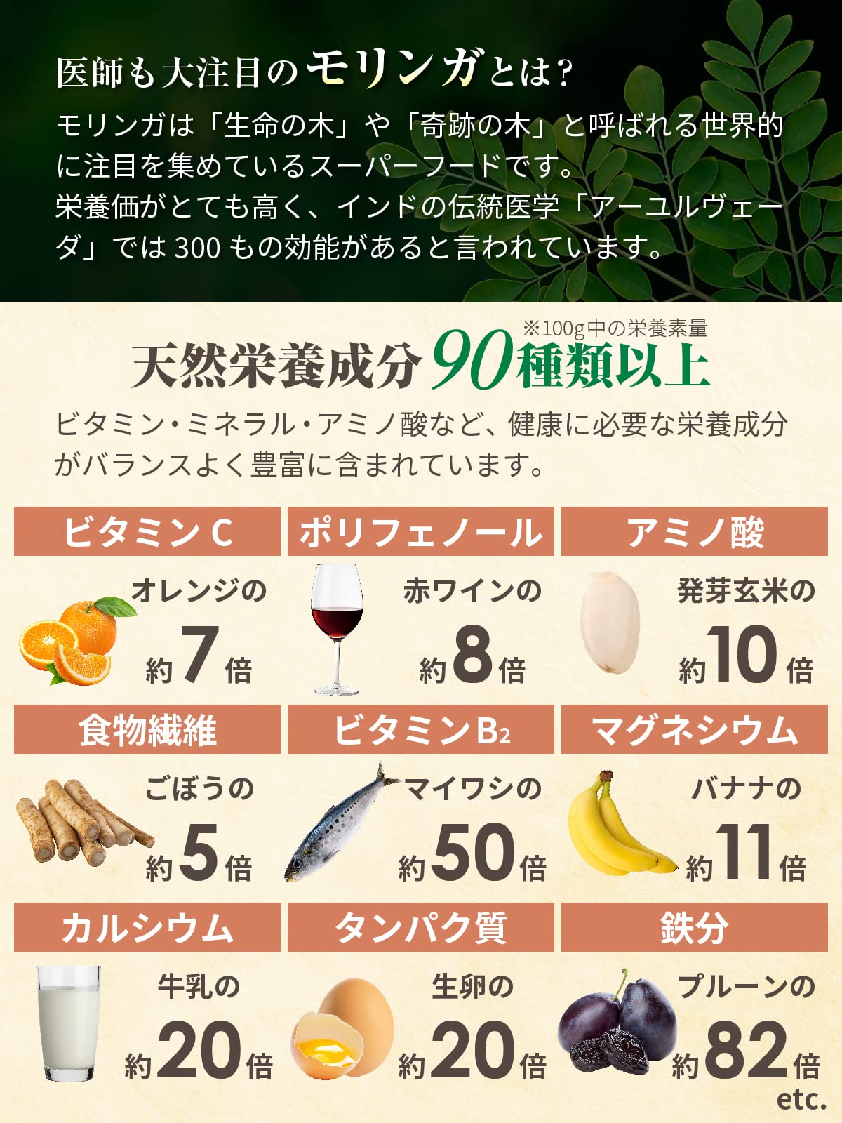 Amazon | 【医師監修】熊本県産無農薬 モリンガ100% 無添加 300mg×180 