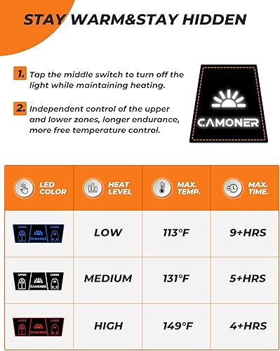 Miniatura 4 de Camoner Chaleco térmico para mujer con batería incluida, 7.4 V, 14400 mAh, ligero, recargable