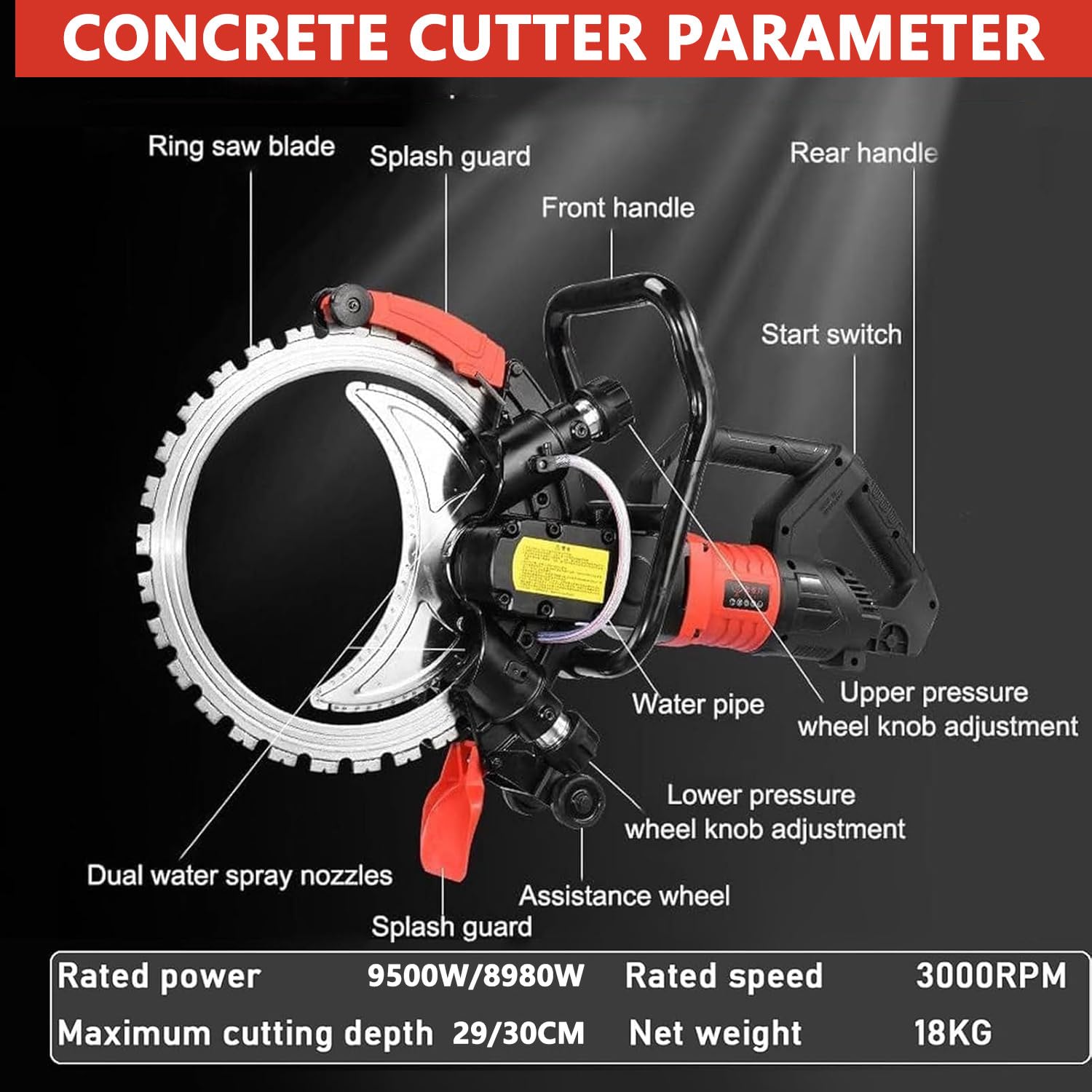 Cortadora Eléctrica de Hormigón Alta Potencia 8980W/9500W, con Sierra de Anillo, Suministro de Agua & 2 Discos, Corte Profundo 29/30cm con Control de Polvo para Varilla, Azulejo & Piedra 9500W2blades