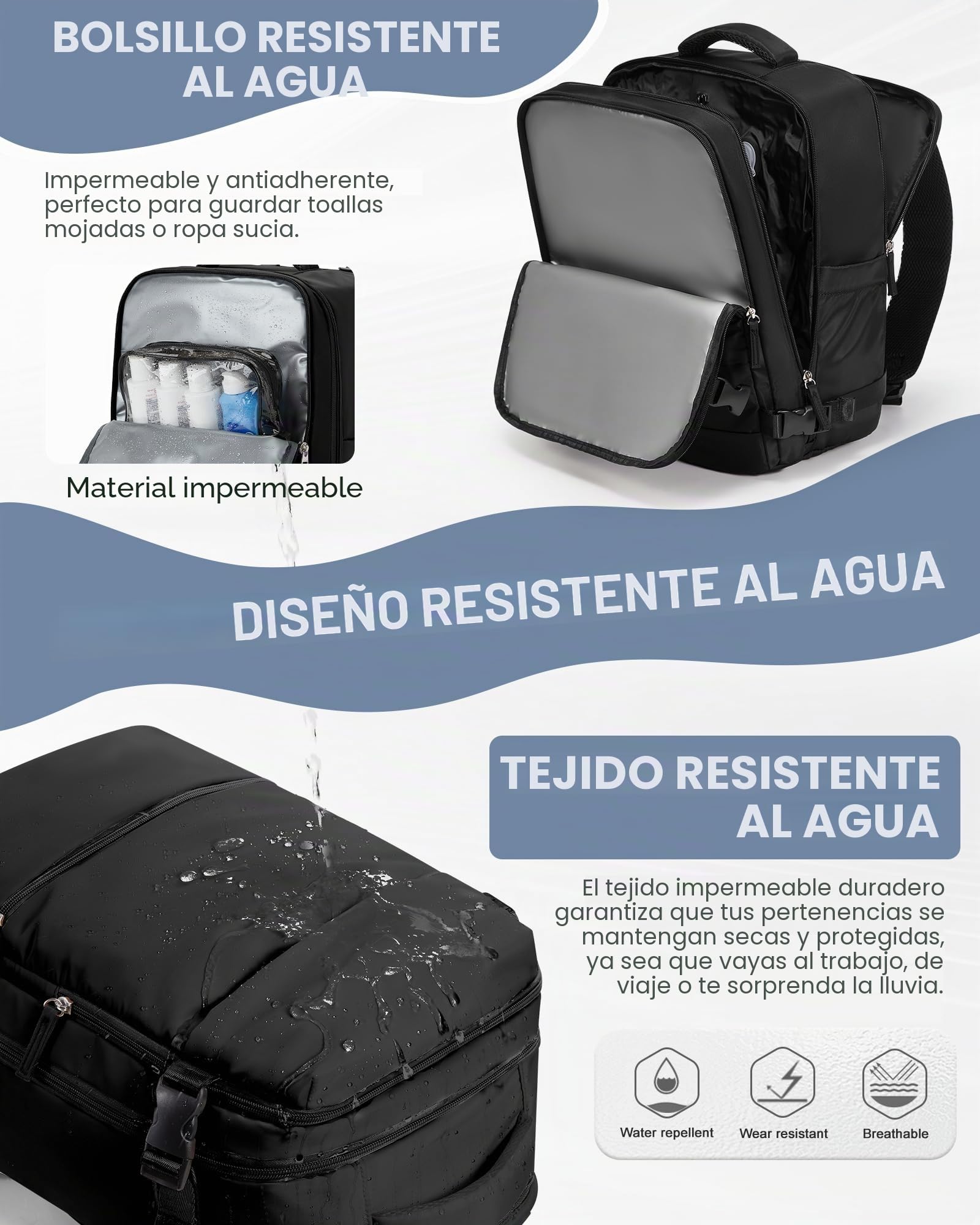 Mochila Viaje Cabina Avion 40x30x20 para Ryanair Mochilas de Vacío con Bomba Bolsa de Cabina Easyjet Equipaje de Mano para Mujer Mochila de Senderismo Mochila Impermeable Cabina Mochila,B01-Negro