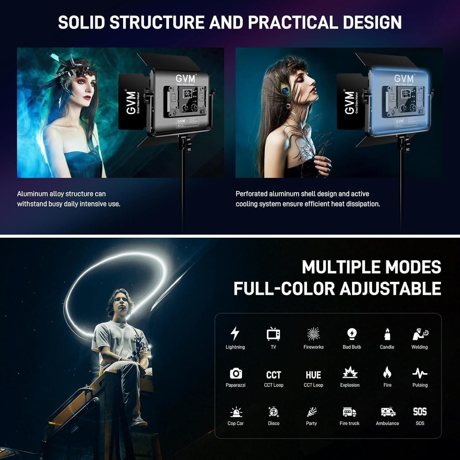 GVM - Kit de luz LED RGB para Video, iluminación de fotografía Regulable con Control de aplicación, 680RS 50W, Paquete de 3 Paneles de luz LED para Estudio de Youtube, grabación de Video, Juegos,