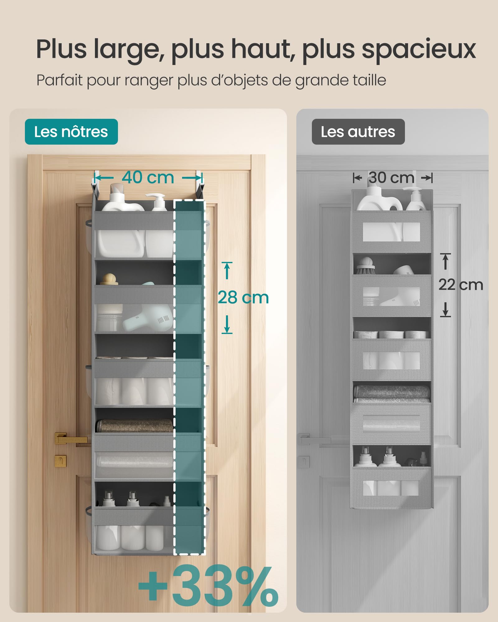Lot De 2 étagères Suspendues En Tissu Navaris - 6 Compartiments, Pliables, Pour Vêtements, Chaussures, Accessoires - 9