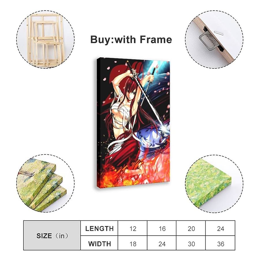 フェアリーテイル 食事シーン アート キャンバスボード フェアリーテイル 食事シーン アート キャンバスボード