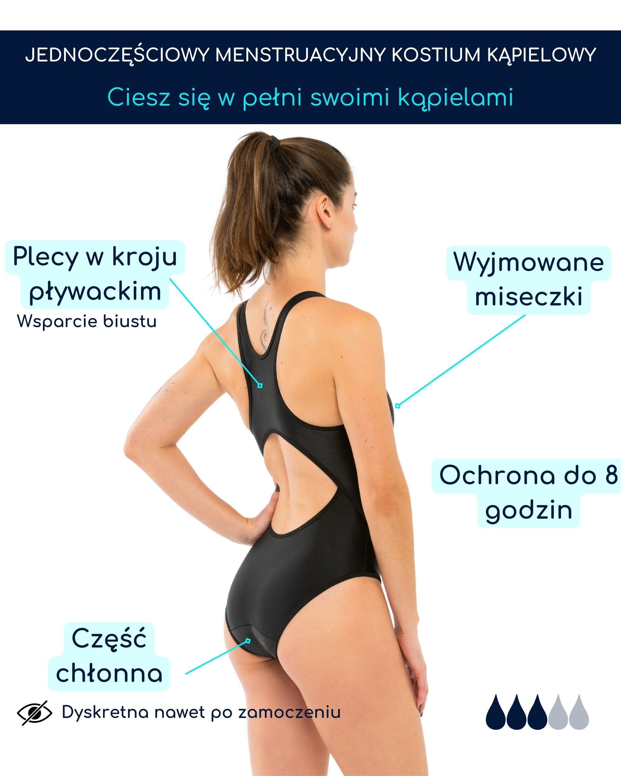 SORIO® Menstruacyjny strój kąpielowy dla kobiet i nastolatków, jednoczęściowy strój kąpielowy, specjalny strój kąpielowy, odporny na przeciekanie, antyzapachowy, wodoodporny, oddychający materiał,