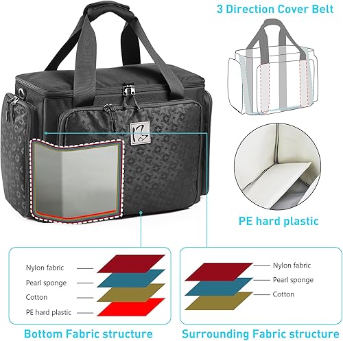 Miniatura 31 de Bolsa para máquina de coser con ruedas universales, funda de transporte para máquina de coser con cremalleras YKK, compatible con la mayoría