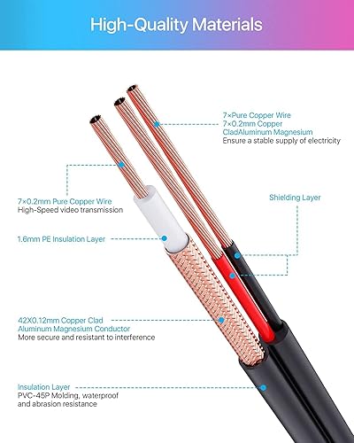 Miniatura 7 de ZOSI 1080P HD 1920TVL híbrido 4 en 1 TVICVIAHD960H CVBS CCTV vigilancia resistente a la intemperie cámara de seguridad bala y cables de alimentación